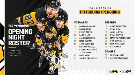 Penguins Finalize Roster for the 2023-24 Season | Pittsburgh Penguins