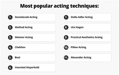 Best Acting Techniques • Casting Academy • allcasting