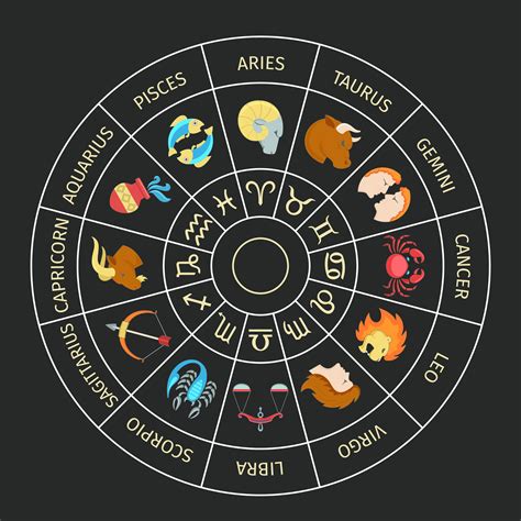 Today's daily Horoscope for Tuesday 14 June 2016 | Zodiac circle ...