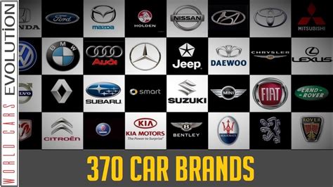 W.C.E -370 Car Brands (A-Z) (Company Logos - Countries - Founded) - YouTube