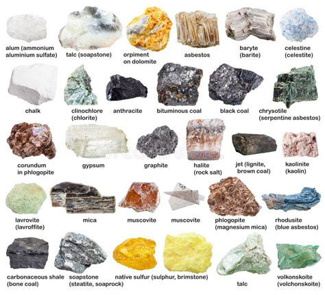 Various Raw Mineral Stones with Names Isolated Stock Image - Image of ...