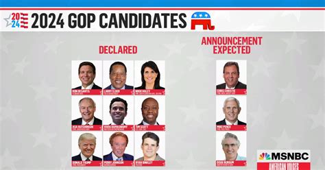 GOP 2024 presidential field widens as candidates head to Iowa | Flipboard