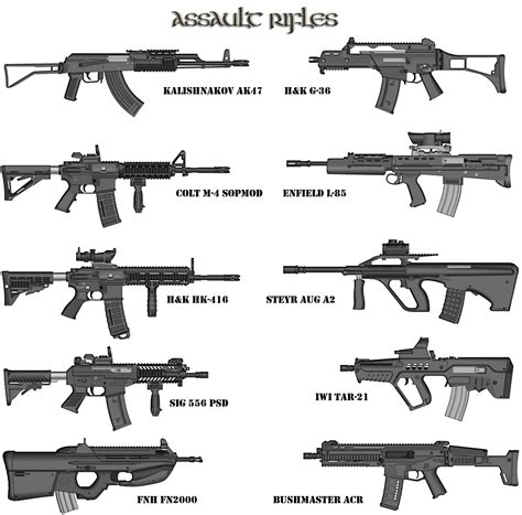 assault_rifles.jpg (1447×1428) | future weapons, crossbow ect. | Pinterest