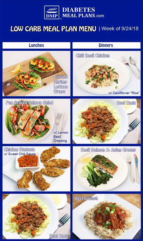 Diabetic Meal Plan Preview: Week of 9-24-18 | Meal planning, Diabetic ...