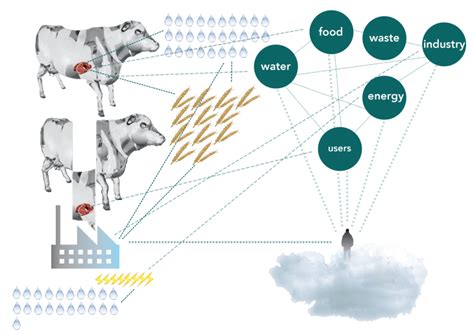 #ECOTONE - teaching through architecture – IAAC Blog