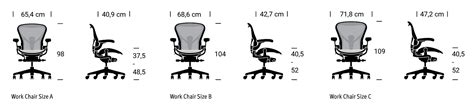 The 3 Sizes of an Aeron Chair | DesignCabinet®