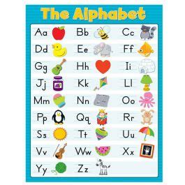 Alphabet Poster