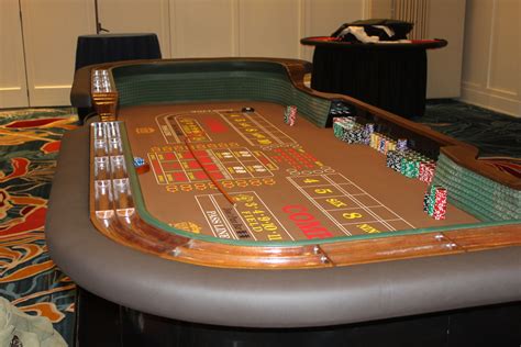 Free Online Craps Table Games - GESTUNB