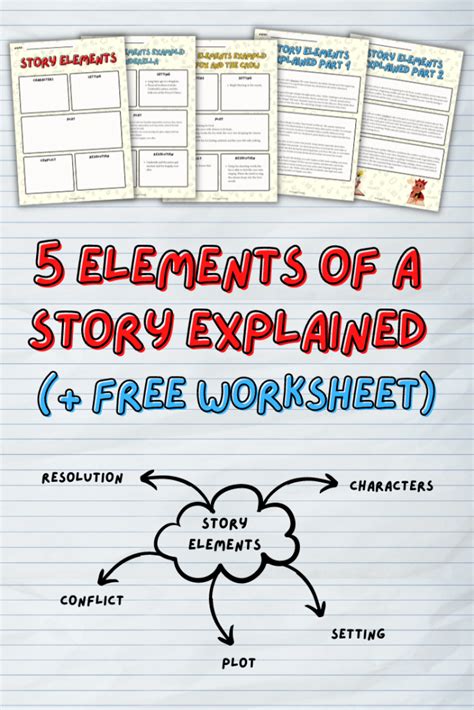 5 Elements of a Story Explained (Free Worksheet) | Imagine Forest