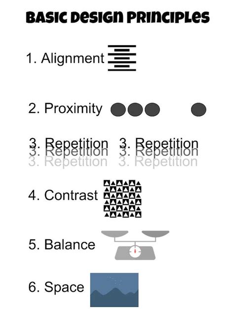 Practical Application: Basic Design Principles Infographic | Study.com