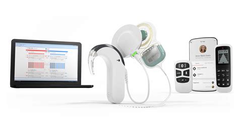 MED-EL Cochlear Implant System