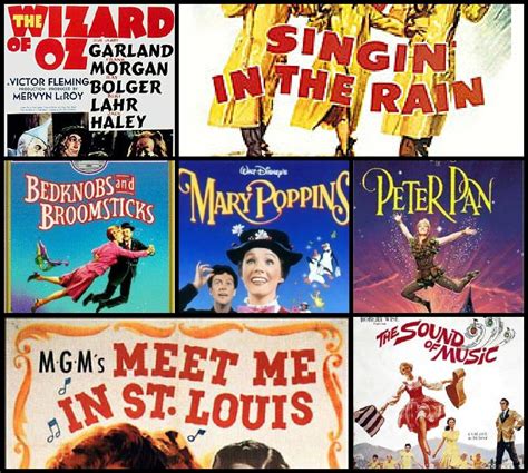 Ten Musicals To Watch with Your Kids | Musicals, Favorite things list ...