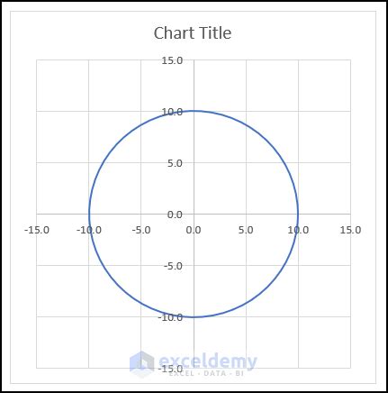 How to Draw a Circle in Excel with a Specific Radius - 3 Methods