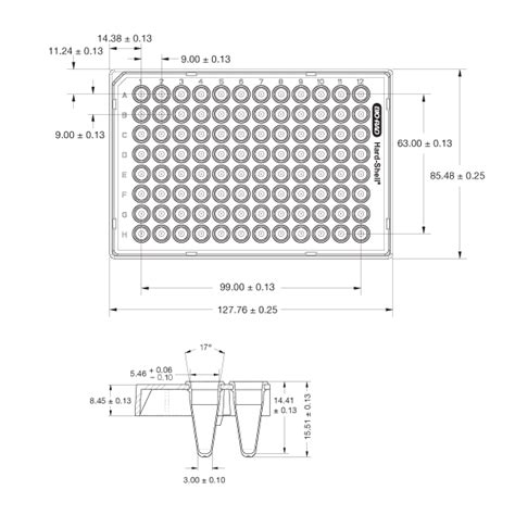 Applied Biosystems 96 Well Plate Template - alter playground