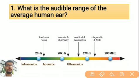 1. What is the audible range of the average human ear? - YouTube