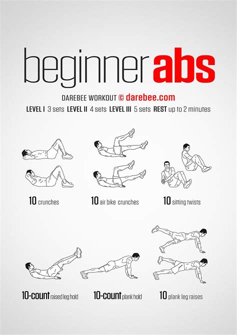 Popular Abs workout at home for female beginners with New Ideas | Best ...