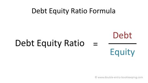 Debt Equity Ratio | Double Entry Bookkeeping