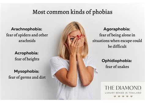 5 different types of phobia - The Diamond Rehab Thailand