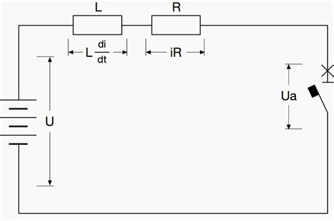 Breaking of a short circuit current in a direct current system | EEP