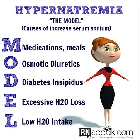 Hypernatremia is a common electrolyte problem and is defined as a rise ...