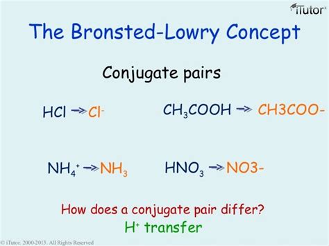 Acids and Bases