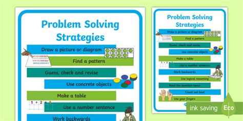 Problem Solving Strategies Display Poster (teacher made)