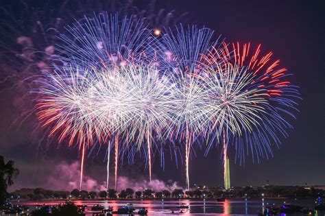 4th of July Fireworks: A Complete Guide 2022 | History, Safety, Best Shows