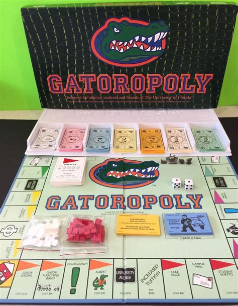 Gatoropoly Florida Gators Monopoly Game Board Game | Toys & Hobbies ...