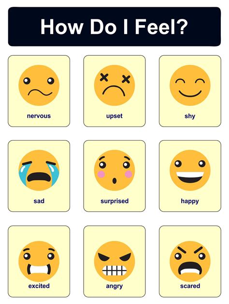 Free Printable Emotion Code Chart