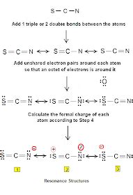 Chemistry Net: Lewis Dot Structure of thiocyanate (SCN-)