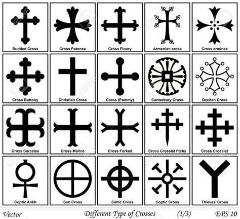 Risultati immagini per crosses meaning | Symbols and meanings, Cross ...