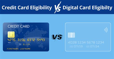 Credit Card Eligibility vs Digital Card Eligibilty Criteria | Posteezy