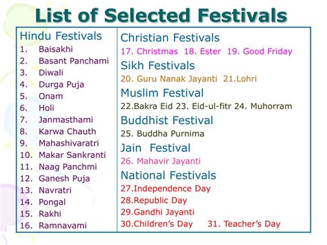 Calendar Of 2024 With Festivals List - December 2024 Calendar With Holidays