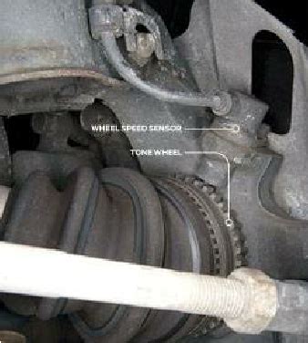 Picture of a tone wheel. (Courtesy of eHow.com) | Download Scientific ...