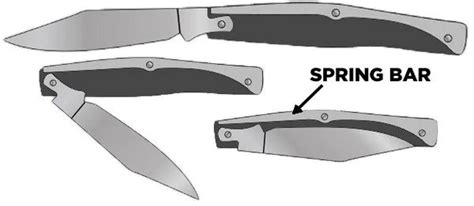 What are the pros and cons of carrying a traditional slip joint knife ...