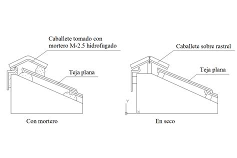 Ridge roof tiles detail dwg files - Cadbull