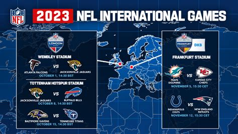 NFL announces schedule for five International Games in 2023