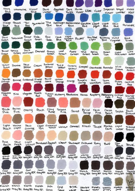 Prismacolor Color Chart by KatWynn | Prismacolor, Prismacolor markers ...