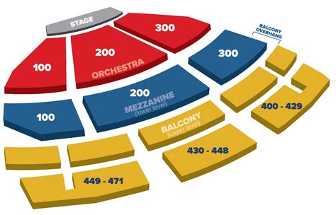 seating | American Music Theatre