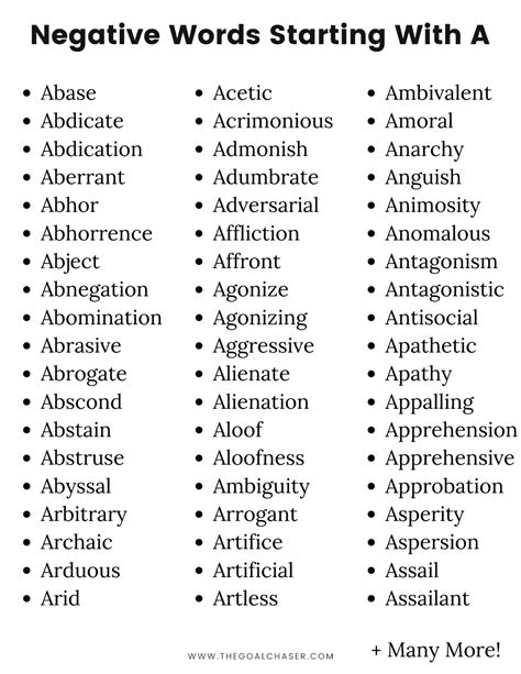 Negative Words That Start With A (With Definitions)