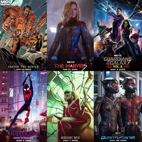 All the Marvel movies releasing in 2023 with confirmed release dates ...