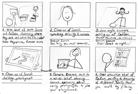 An example of a roughly sketched storyboard that was provided to ...