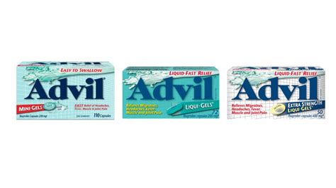 Advil Overview