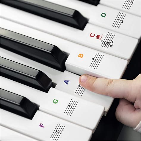 Amazon.com: Piano Stickers for 88/61/54/49/37 Key | Piano Keyboard ...