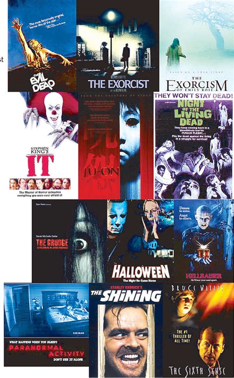 Dare to watch (scariest movies of all time) | Philstar.com