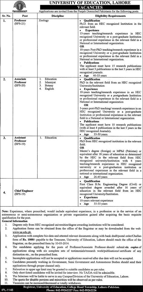 Faculty Required At University of Education Lahore