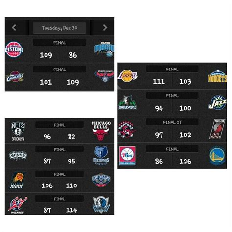 Nba 2014, 76ers, Pistons, Scores, Memphis