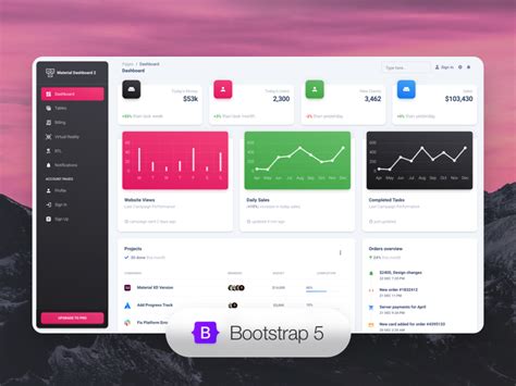 30+ Open-Source and Free Dashboard Templates