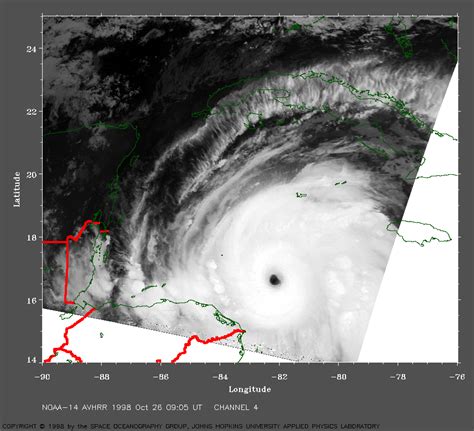 Hurricane Mitch