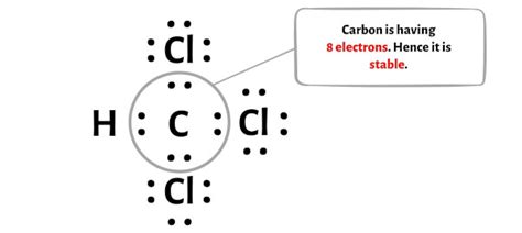 CHCl3 Lewis Structure in 6 Steps (With Images)